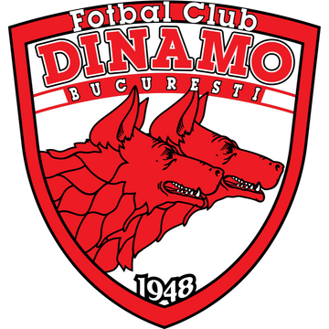 Dinamo Bucureşti