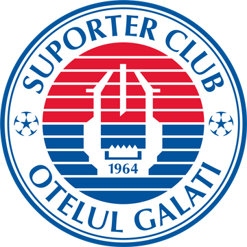 SC Oțelul Galați
