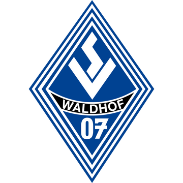 SV Waldhof Mannheim