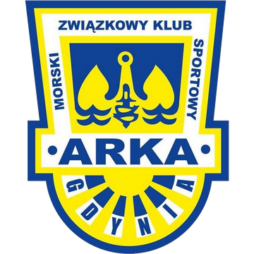 Arka Gdynia