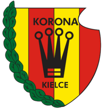 Korona Kielce