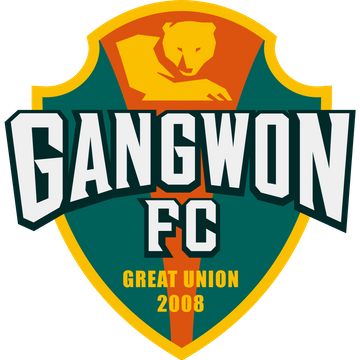 Gangwon FC