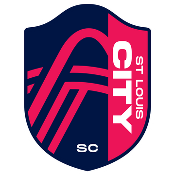 St. Louis CITY SC