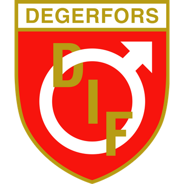 Degerfors IF