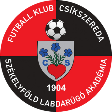 Csíkszereda Miercurea Ciuc