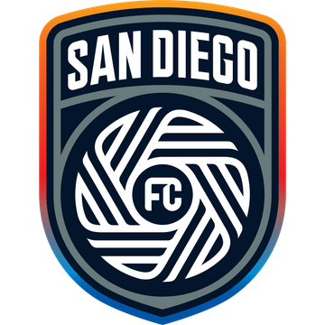 San Diego FC
