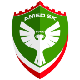 Amed SK