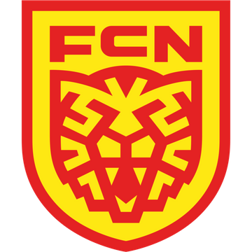 FC Nordsjælland