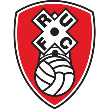 Rotherham United