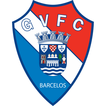 Gil Vicente FC