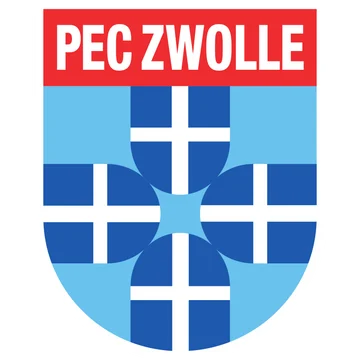 PEC Zwolle
