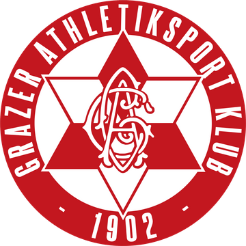 Grazer AK