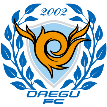Daegu FC