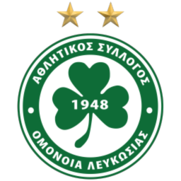 Omonia FC