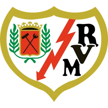 Rayo Vallecano