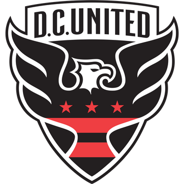 DC United