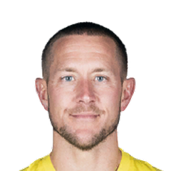 Lewis Holtby