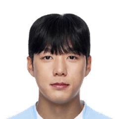 Min Jun Kim