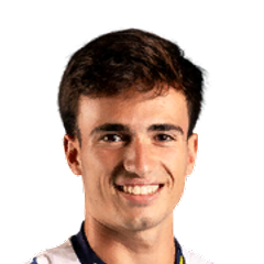 Rodrigo Santos Ribeiro