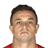 Xherdan Shaqiri