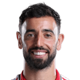 Bruno Miguel Borges Fernandes