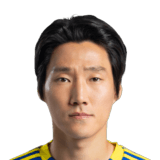 Sang Min Sim