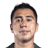 David Ramírez