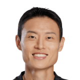 Jong Woo Kim