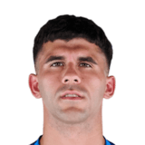Carles Aleñá Castillo