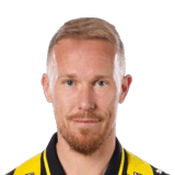 Mikkel Rygaard