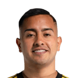 Erick Sánchez