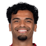 Owen Wijndal