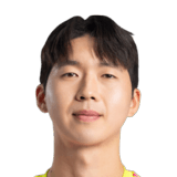 Jung In Moon