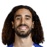 Marc Cucurella Saseta