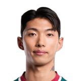 Kyu hyun Park