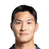 Min Gyu Kim