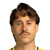 Ricard Sánchez Sendra