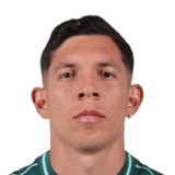 Aldo López