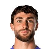 Jon Mikel Magunagoitia Blasco