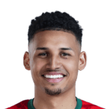 Felippe Cardoso dos Santos