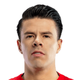 Pável Pérez