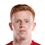Gavin Molloy