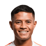 Ricky Shabong