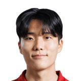 Gyu Min Kim