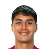 Everardo López