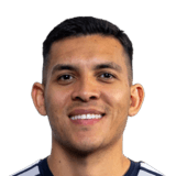 Alonso Martínez