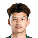 Haofan Liu