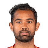 Manoj Mohammad