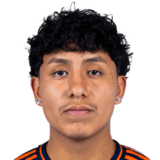 Stiven Jimenez