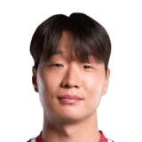 Sung Gwon Cho